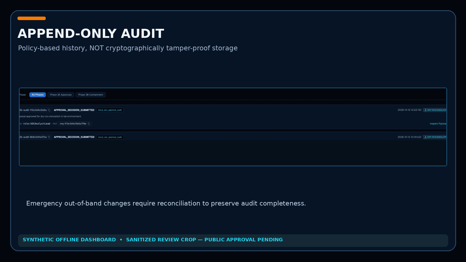 Sanitized synthetic forensic audit screen demonstrating the logical audit model; filter behavior and completeness must not be represented as verified live capabilities