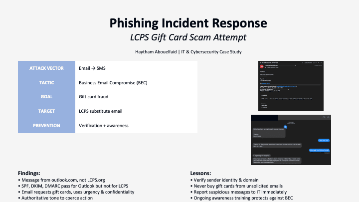 LCPS Gift Card Phishing Incident Analysis (BEC Investigation)